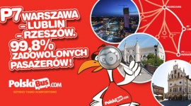 P7 Warszawa – Lublin – Rzeszów. 99,8% zadowolonych pasażerów! Turystyka, BIZNES - Wyniki badania przeprowadzonego na przełomie października i listopada 2014 roku wśród podróżnych pokazały, że 99,8% pasażerów jest zadowolona lub bardzo zadowolona z nowej linii P7 Warszawa – Lublin – Rzeszów, a 52% respondentów podróżuje częściej, dzięki nowym połączeniom!