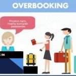 Gdy zabraknie miejsca w samolocie – co zrobić w przypadku overbookingu?